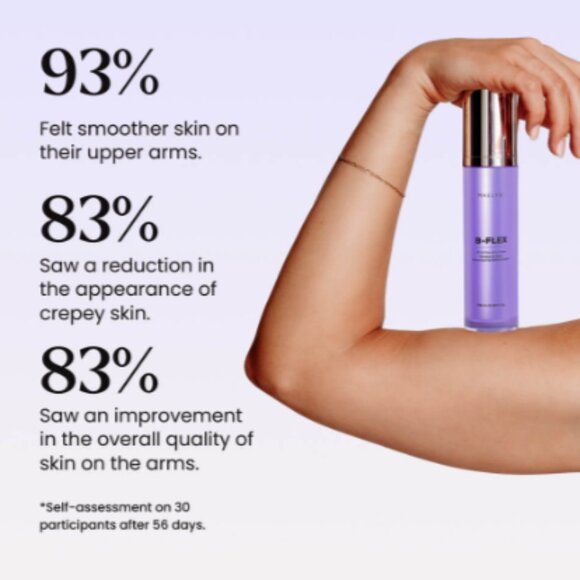 B-FLEX Lift & Firm Arm Cream - Picture 5 of 10